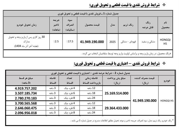 بخشنامه فروش اقساطی خودرو هونگچی H5 (آبان 1404)